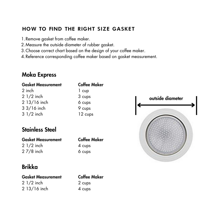 Gasket & Filter - Bialetti Venus