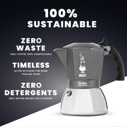 sustainable coffee maker infographic