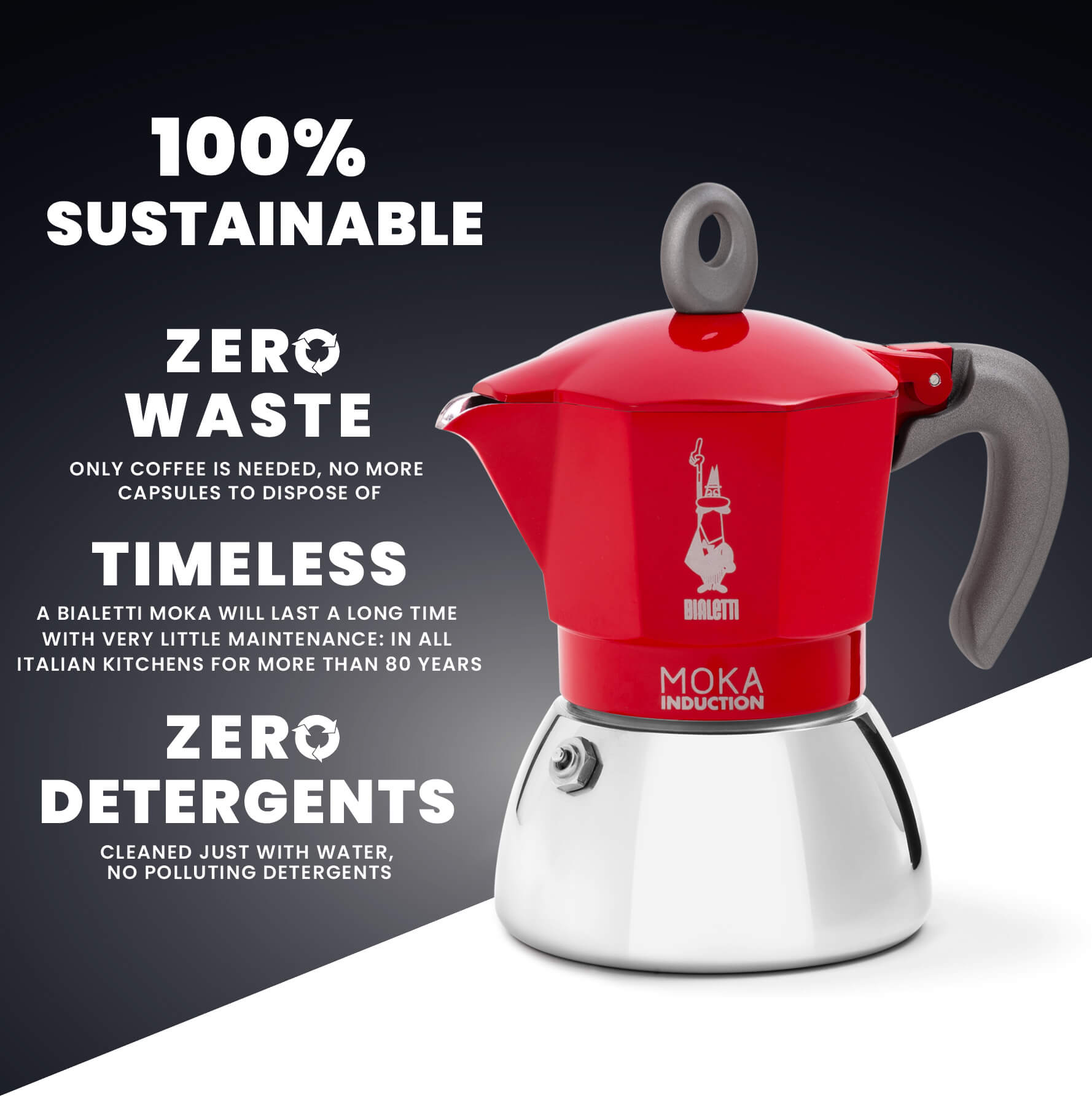 Bialetti Moka Induction red - Interismo Online Shop Global